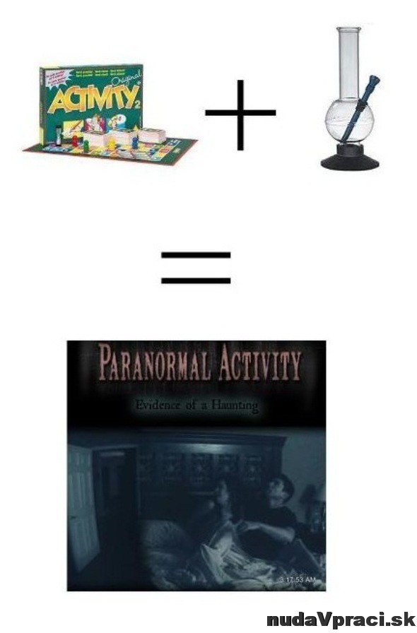 Ako si spraviť paranormálne aktivity