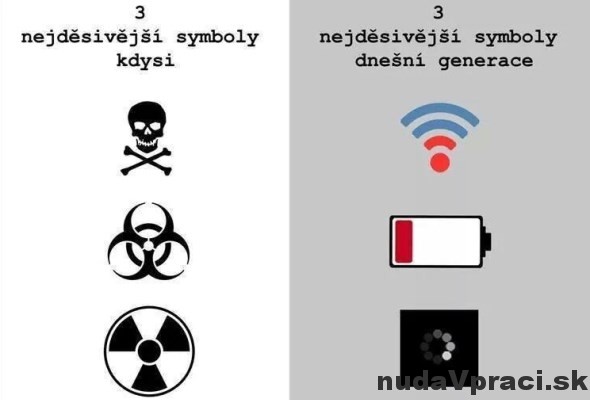 Nová doba a 3 najdesivejšie symboly