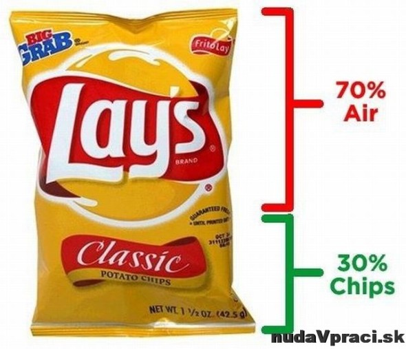 Lays chips