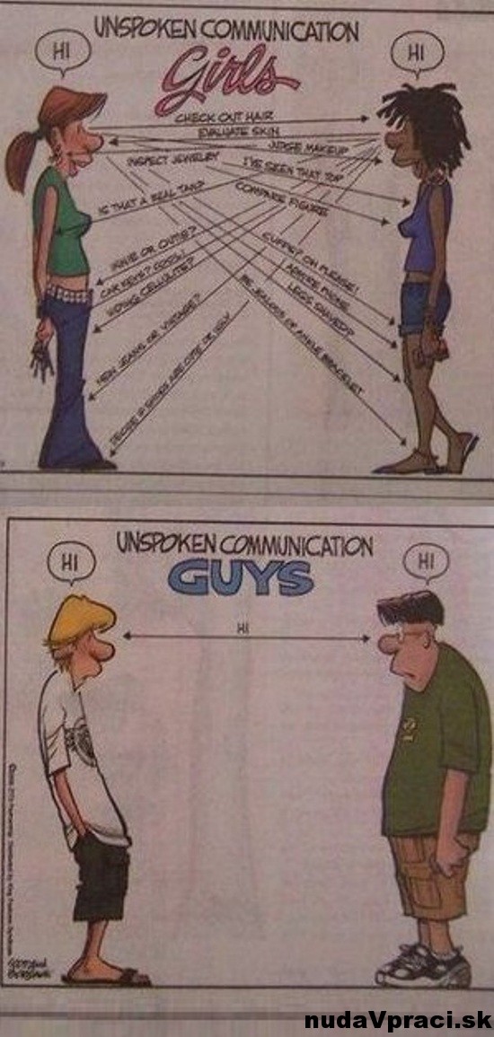 Komunikácia bez slov