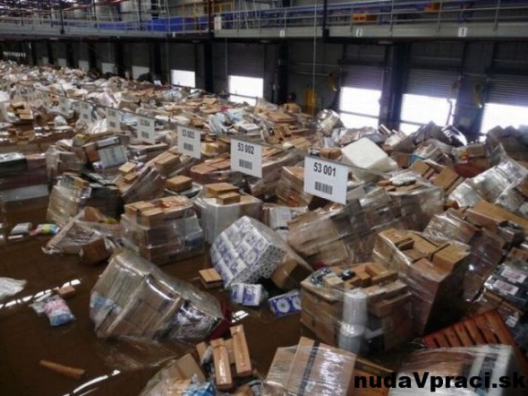 Prečo trvá pošta z Číny väčnosť