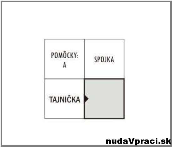 Veľmi logická tajničková hádanka