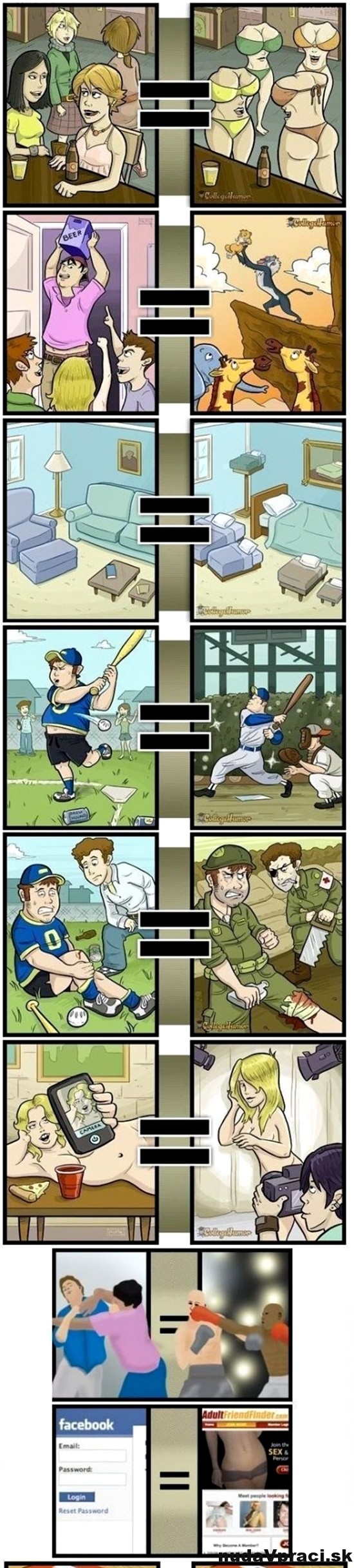 Ako niektorý muži vidia svet