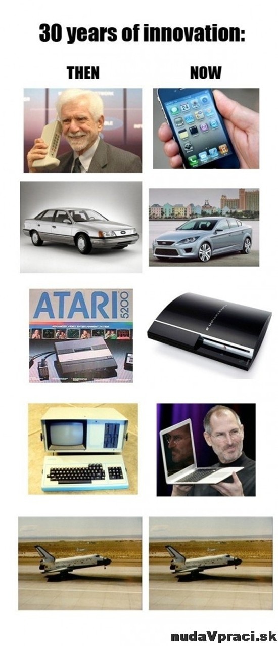30 ročná inovácia