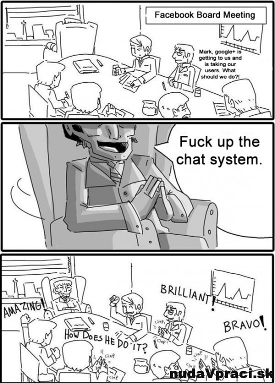 Facebook zasadnutie správnej rady