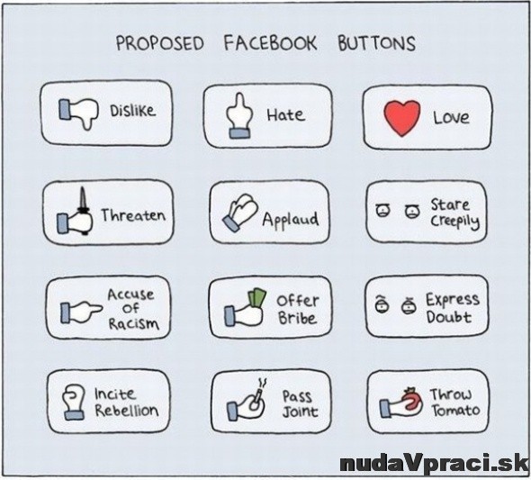 Navrhované facebook tlačítka