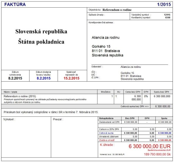 Každá sranda niečo stojí