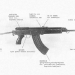 Návod na obsluhu vz.58